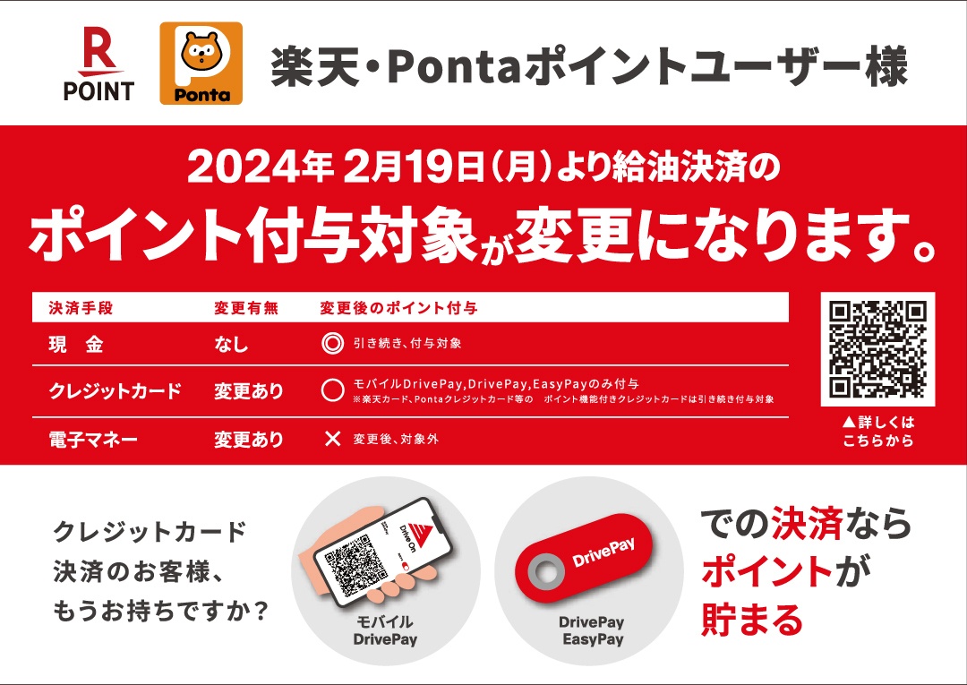 【即日発送】ポイントカード　20枚　オシカ　200ポイント OSICA ブースターパック ハイスクールD×D HERO: トレーディング